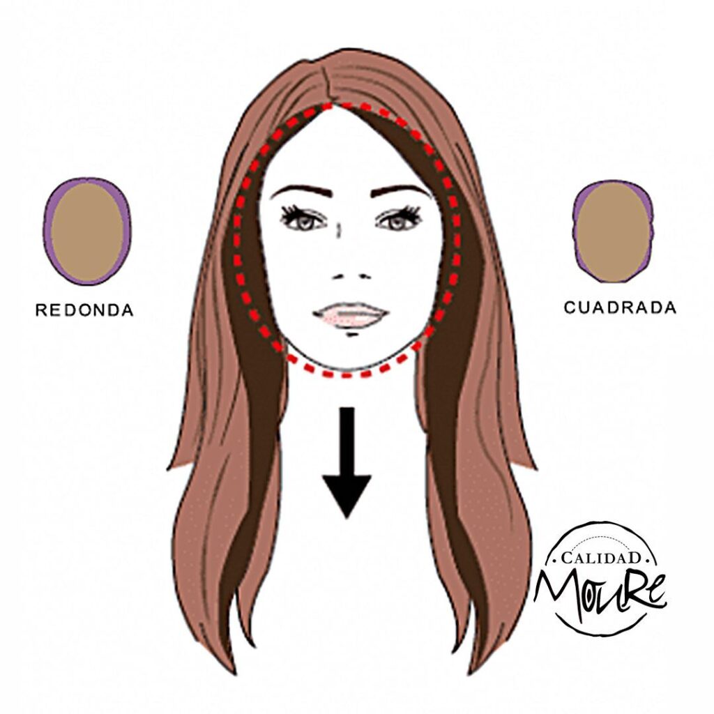 TECNICAS DEL CONTURNING EXPERTOS COLORISTAS (6)