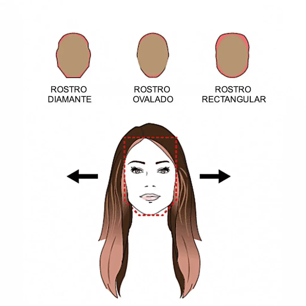 TECNICAS DEL CONTURNING EXPERTOS COLORISTAS (7)