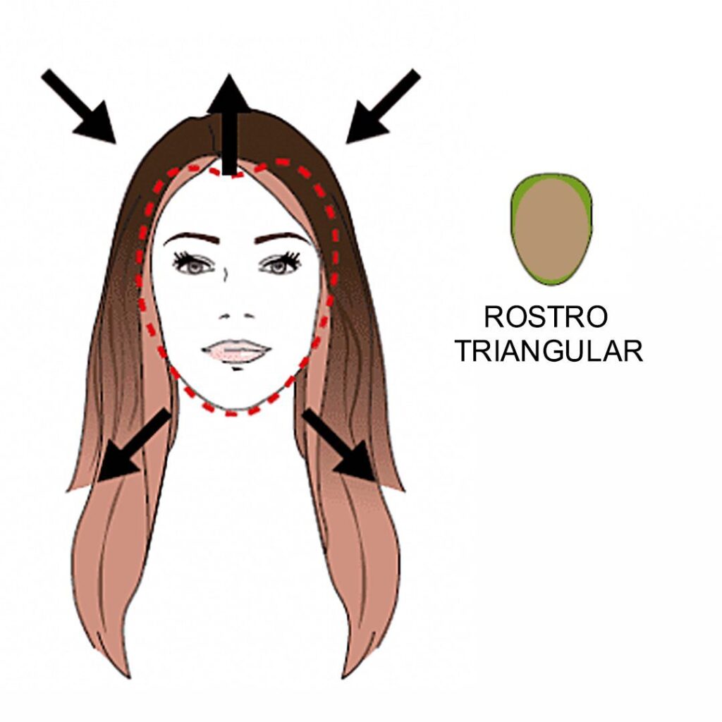 TECNICAS DEL CONTURNING EXPERTOS COLORISTAS (8)