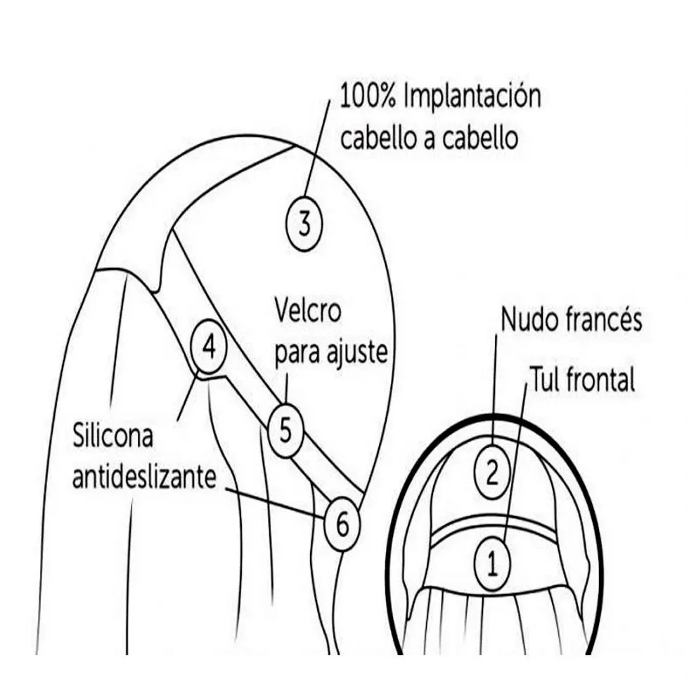 Diferentes Tules Malla Suiza Trabajandolos Con Pelo Cosido 9 980X980 Jpg